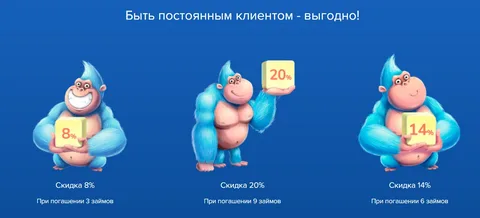 Подробнее о статье Сервис Konga Обзор 2023